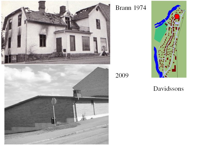 H&ouml;gsbys f&ouml;rsta ICA-butik. Slakteri och chark